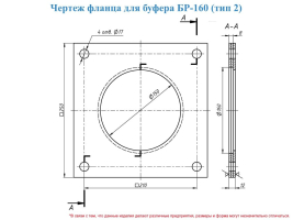Чертеж фланца буфера БР-160 (тип 2)